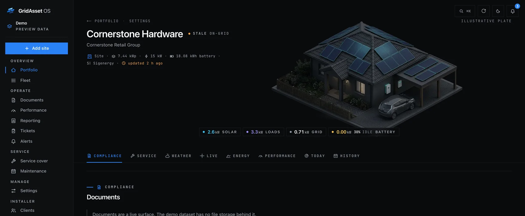 GridAsset OS single site screen showing an isometric render of the building with live solar, load, grid and battery figures